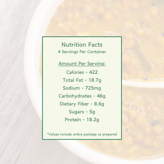 Nurturing Postpartum Package