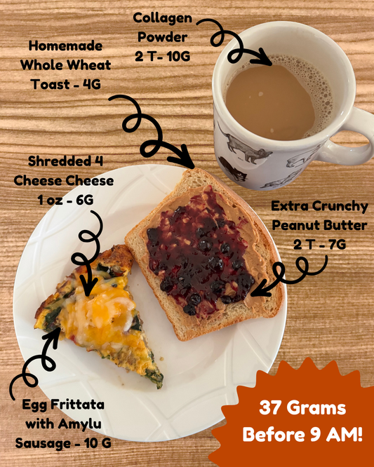 100 Grams of Protein a Day: What It Actually Looks Like on Your Plate